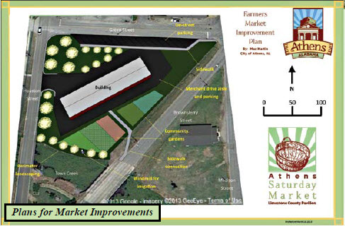 Farmers’ Market to Become Vibrant Community Gathering Place