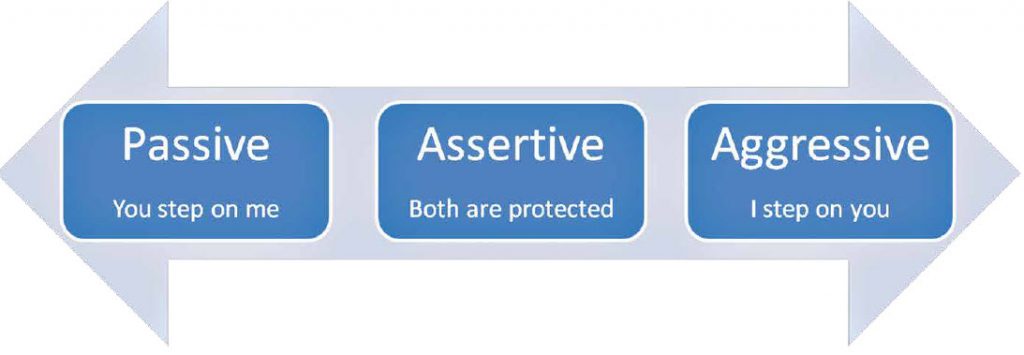 The Assertive You – Mental Health Minute