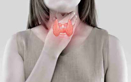 Thyroid Health & Iodine