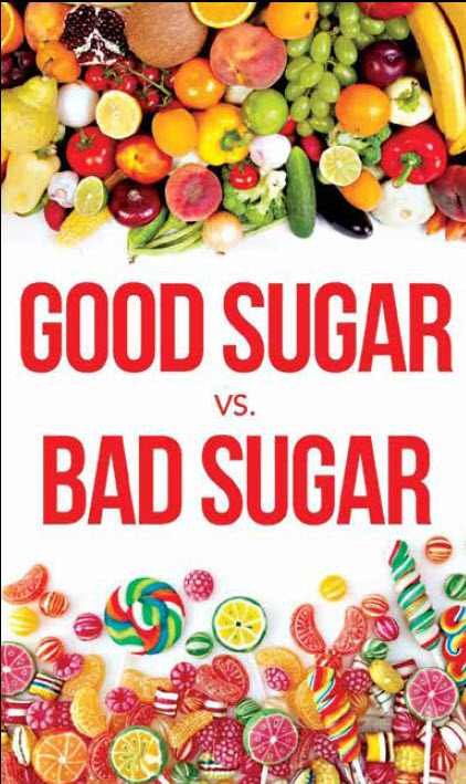 Good Sugar vs. Bad Sugar – How To Make The Right Choice