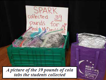 Students Ignite A “Spark” Of Kindness