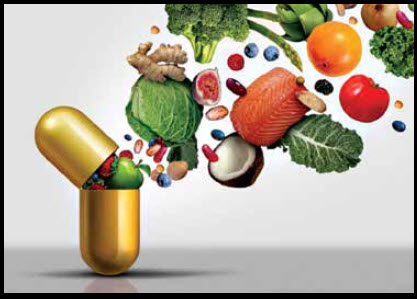 Why Should We Be Taking Supplements?